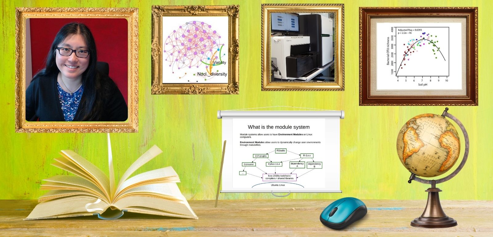 Life Sciences Research Support